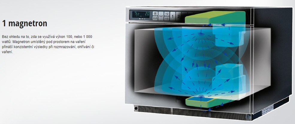 Mikrovlnná trouba - SAMSUNG MJ26A6051AT/UR MAN/1500W