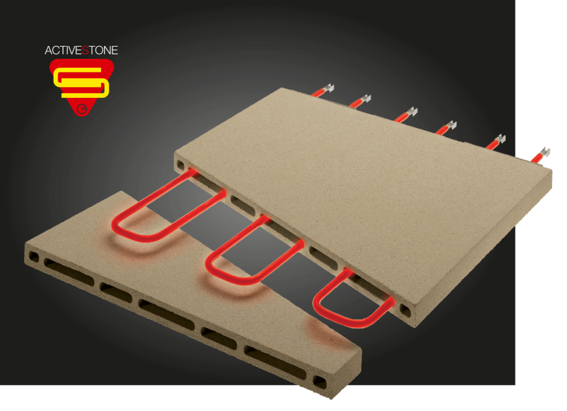 Pizza pec Pizza Group Pyralis M6