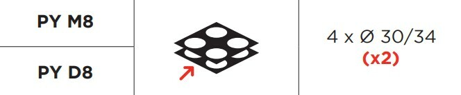 Pizza pec Pizza Group Pyralis M8