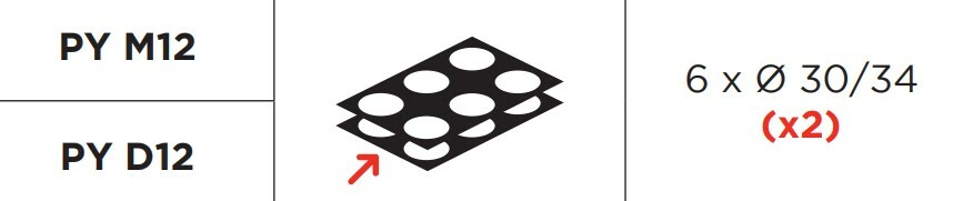 Pizza pec Pizza Group Pyralis M12