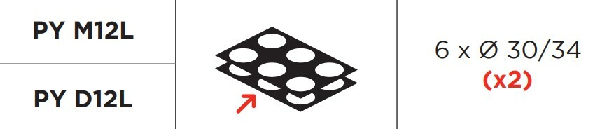 Pizza pec Pizza Group Pyralis M12L